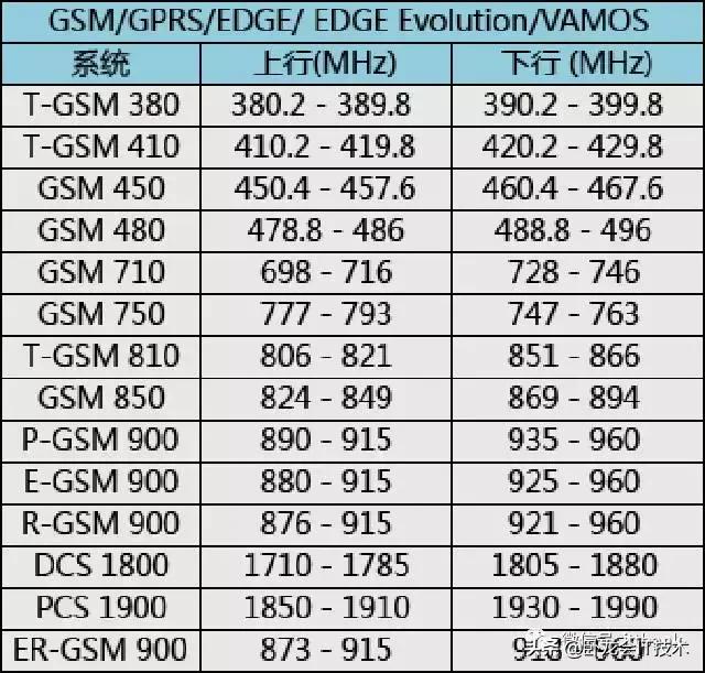 好知识分享,好知识要分享哪些