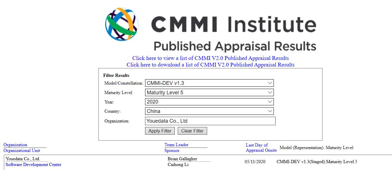 里程碑时刻！优易数据顺利通过CMMI5全球软件领域最高级别认证