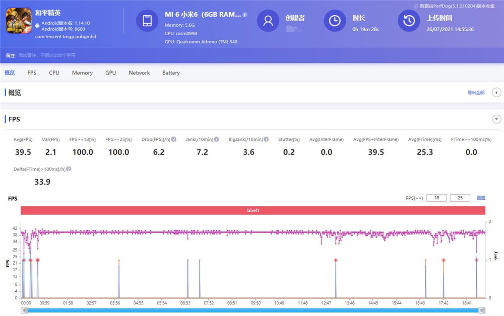 小米6真的有那么强悍吗,小米6有多好