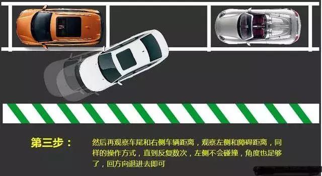 逆向侧方位停车技巧,汽车如何侧方位停车