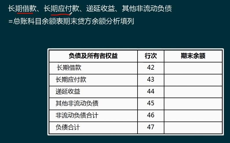 老会计手把手做账,老会计手把手做账官网