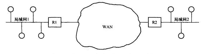 sfp路由器推荐,支持sfp最便宜的路由器