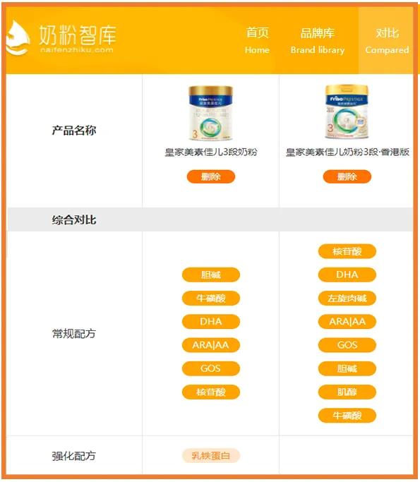 a2爱他美蓝臻奶粉测评,a2爱他美皇家美素