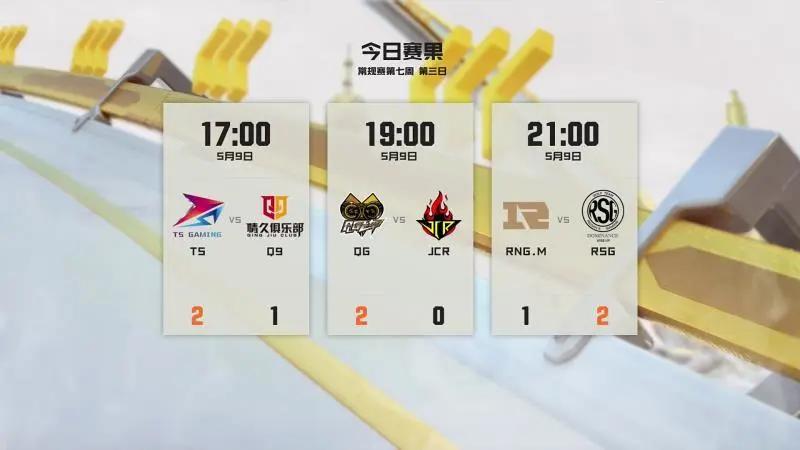 常规赛｜5月10日对阵看点昨日精彩赛况回顾