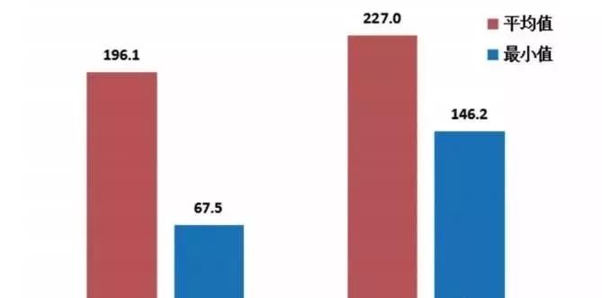 全球毒奶粉事件,毒奶粉最近的新闻