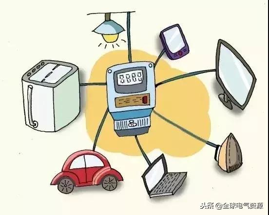 家里电表走的过快找谁解决,新式电子电表走得快怎么办