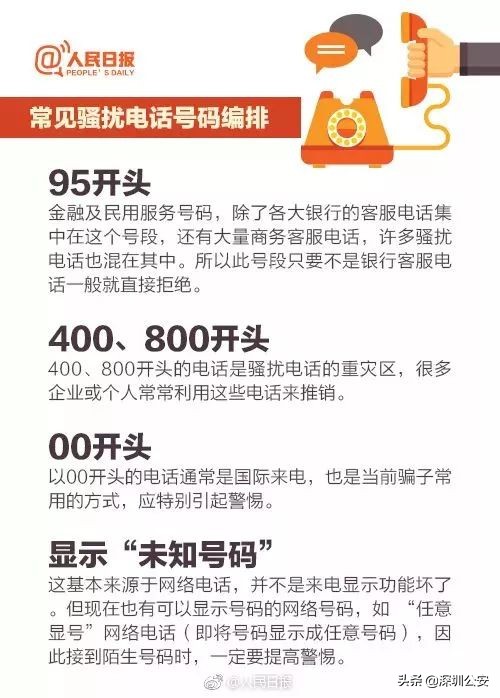 整骚扰电话的1000种办法,10086高频骚扰拦截是什么意思
