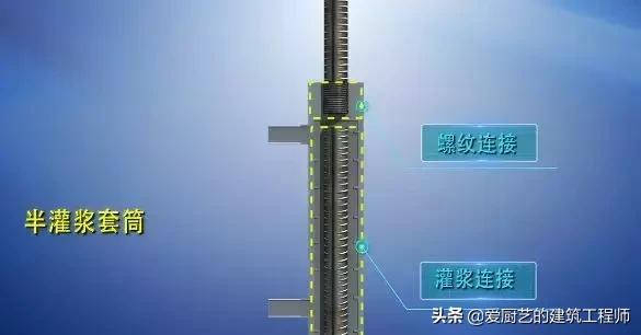 装配式建筑施工灌浆的施工方案,装配式建筑灌浆最新工艺