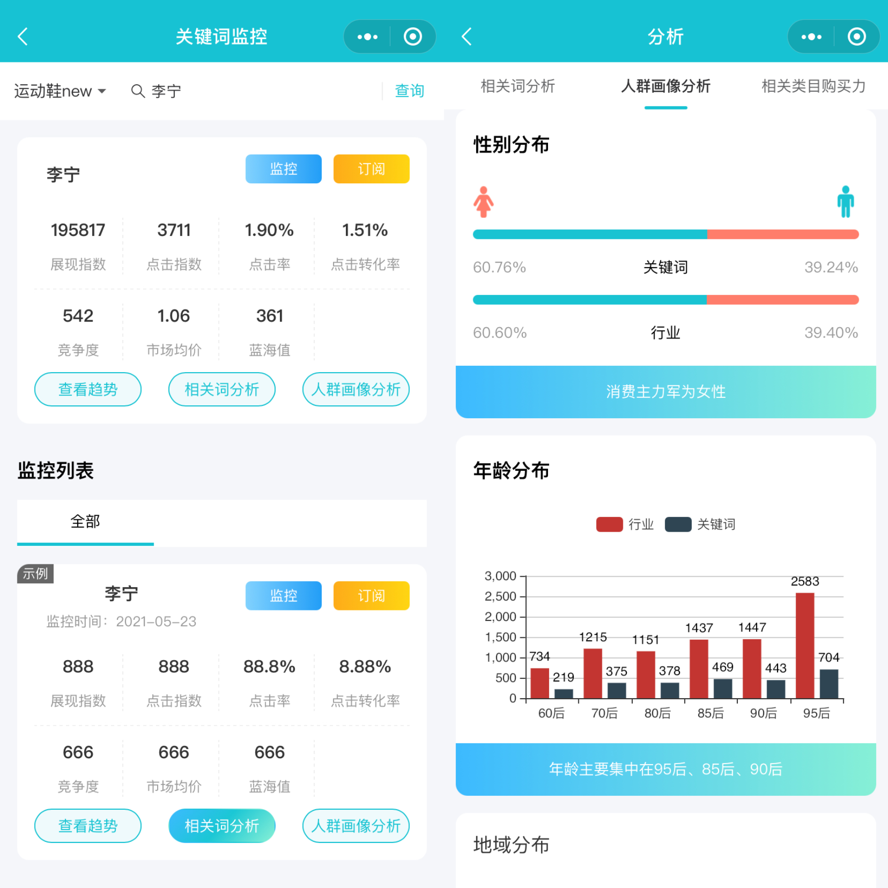淘宝企业店铺运营,淘宝无货源店铺如何运营