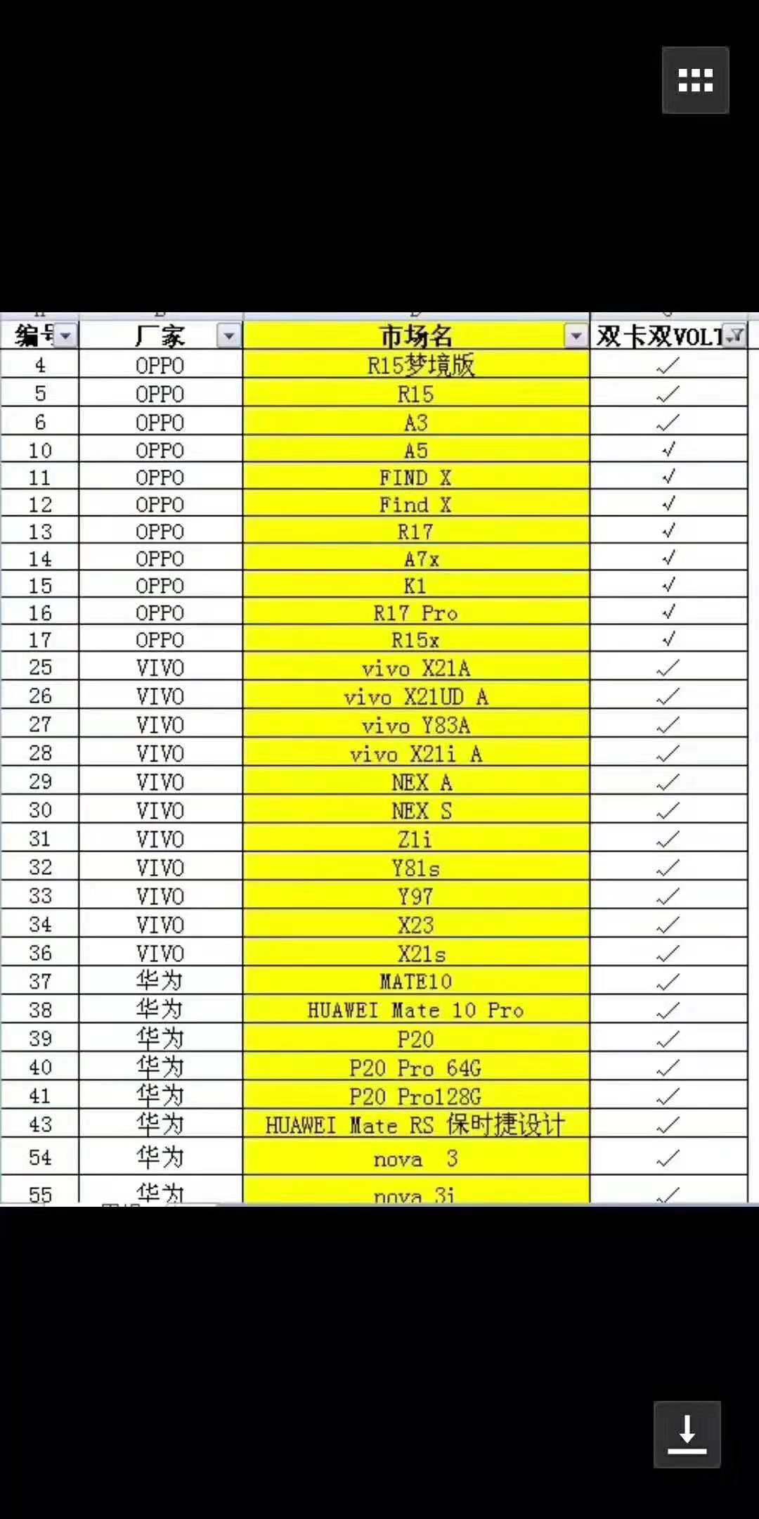 手机全网通能同时上两个电信卡吗,全网通双卡手机能装2张电信卡吗