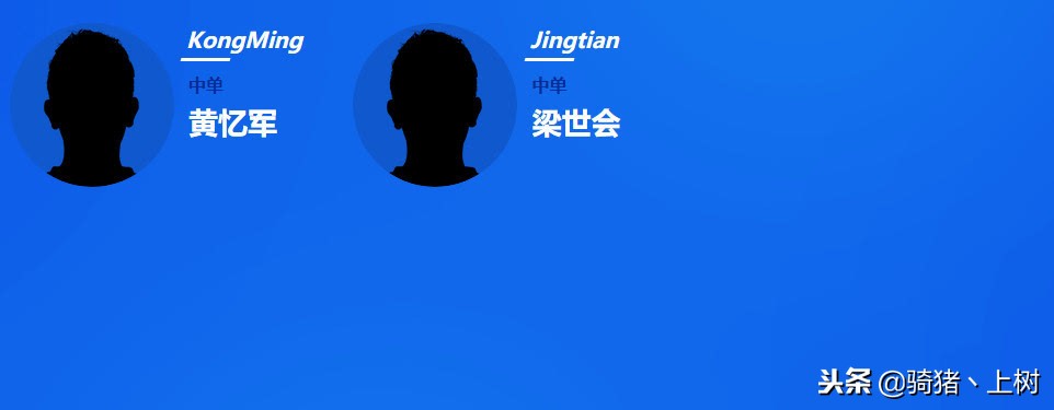 看你喜欢的选手在哪儿，英雄联盟LPL赛区十六支战队选手名单出炉