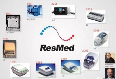 什么是呼吸机科普,呼吸机基本原理及分类