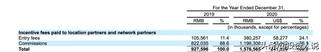 鎬吔涓婂競鍚庣殑甯冨眬,鎬吔涓婂競浜嗗悧