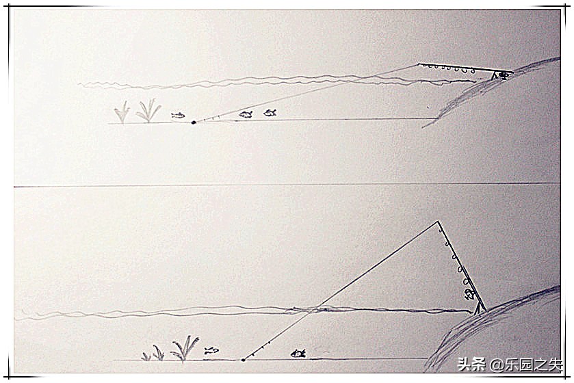 冬季,岸筏作钓鲫鱼,需要掌握的技巧与细节的处理