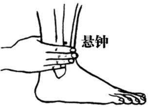 血压突然高然后头晕怎么办,天冷血压升高艾灸有什么作用吗