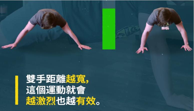 男性胸部脂肪可以锻炼消除吗,锻炼脂肪的运动