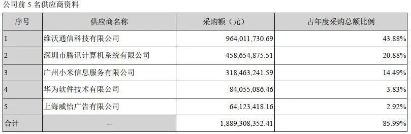 南极电商财务造假真的吗,南极电商吊牌服务