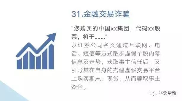 净网诈骗知识大全,净网2019都有哪些诈骗
