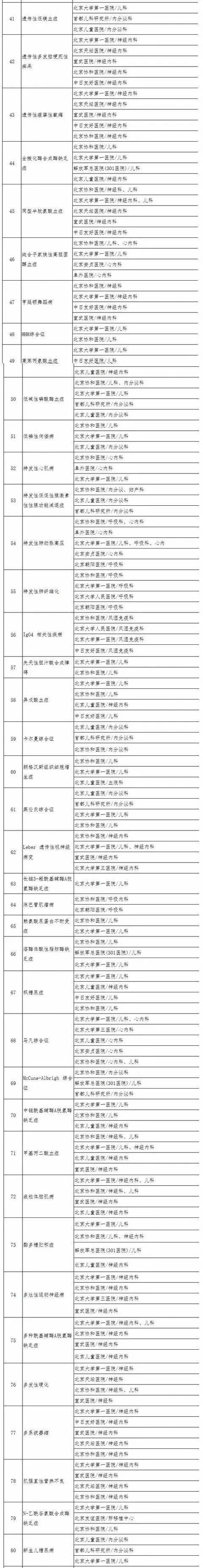 清风计划真的假的,清风计划原创