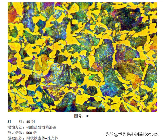 奥氏体珠光体,马氏体奥氏体珠光体