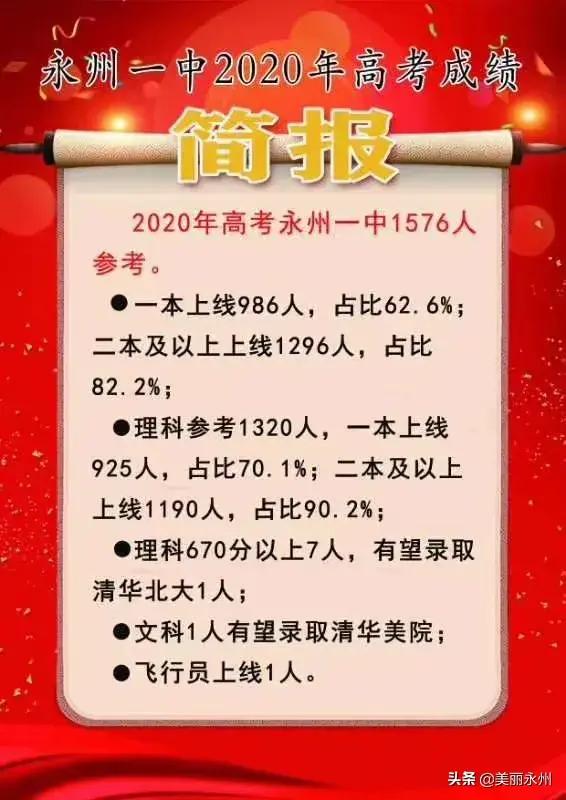 永州十大重点中学排名,永州有什么好学校