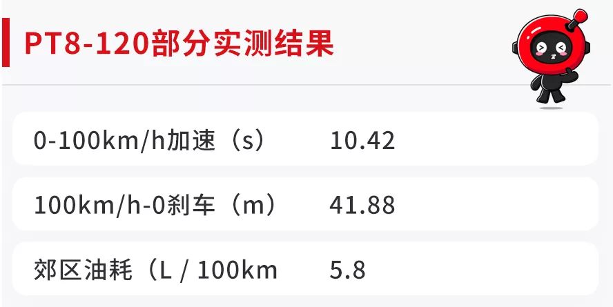 全时四驱最良心的车,纯进口的车有哪些优势