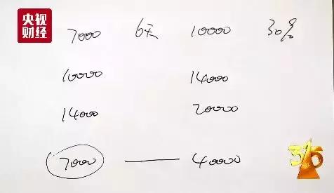 714曝光,714案幕后黑手