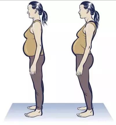 产后臀肥大怎么瘦,产后屁股变大怎么瘦下来