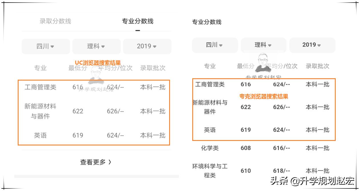 高考志愿填报使用360浏览器可以吗,高考志愿填报软件准确率最高的