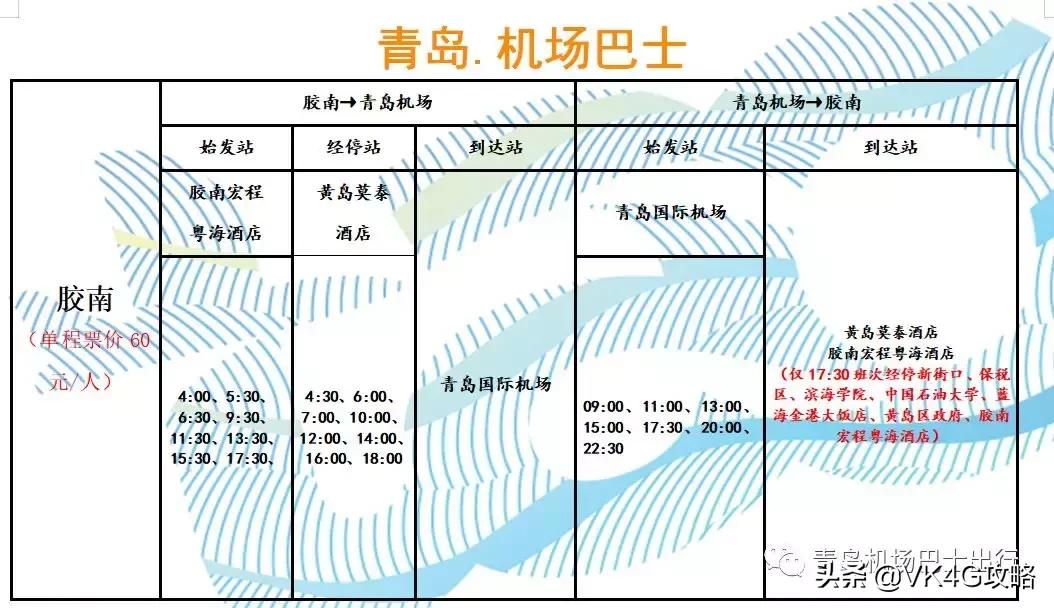 青岛流亭机场机场快线,青岛机场巴士流亭