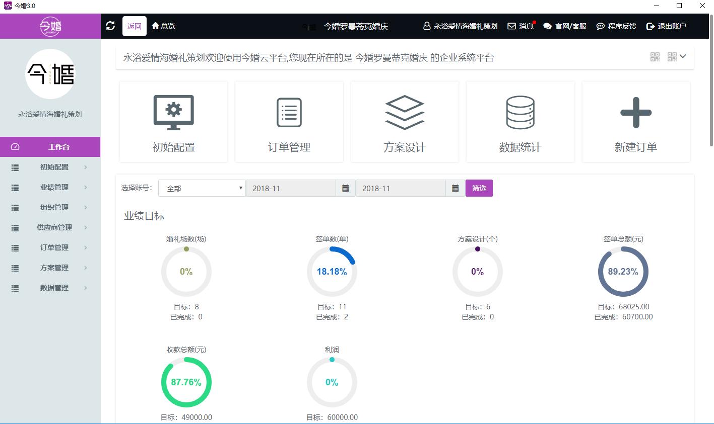 婚庆公司如何解决政策风险,婚庆公司最新经营模式