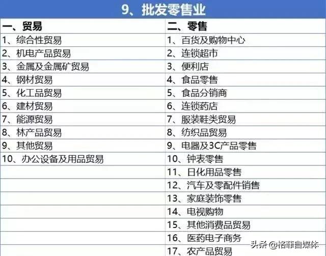 如何在短时间内选出一支好股票,如何从众多股票中选取优质股票