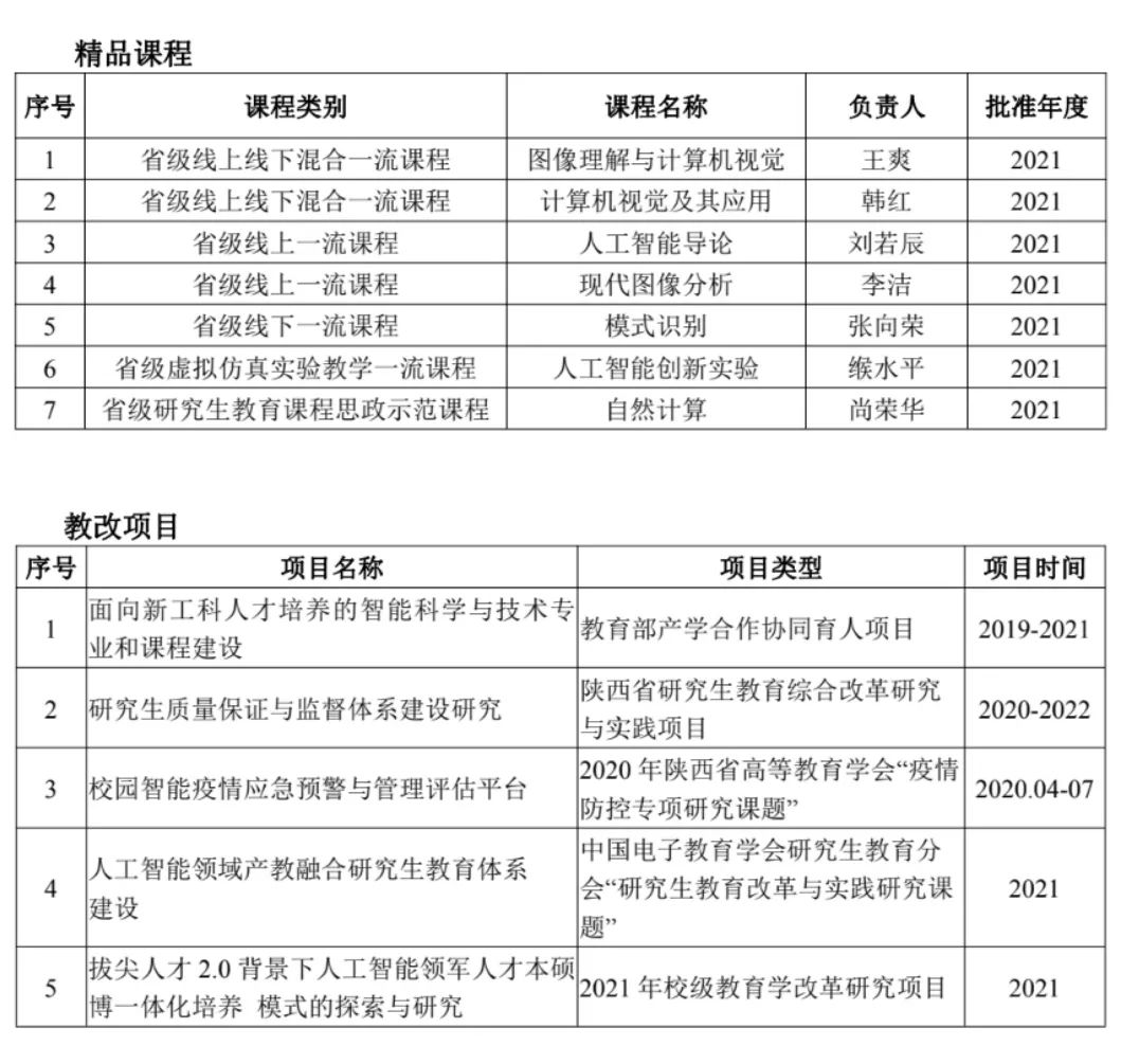 星火九秩,铸魂育人