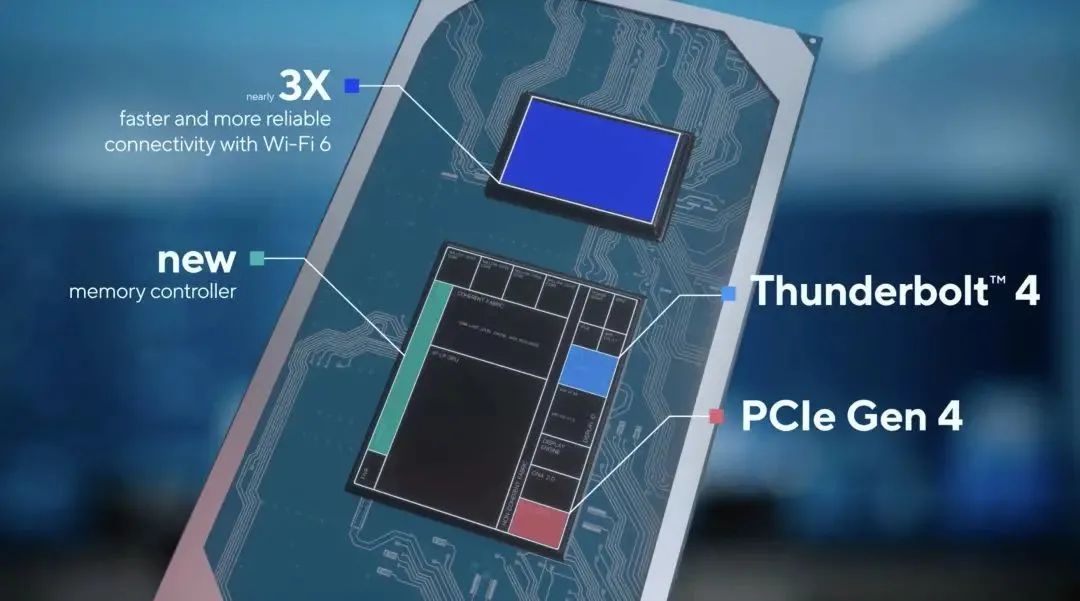 移动服务器一会快一会慢,移动办公效率慢