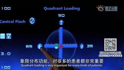 弱视一定需要进入弱视矫正训练,svi视觉训练