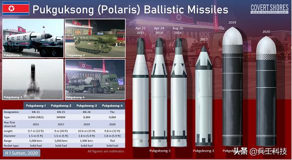 朝鲜北极星4射程多远,朝鲜北极星固体燃料发动机