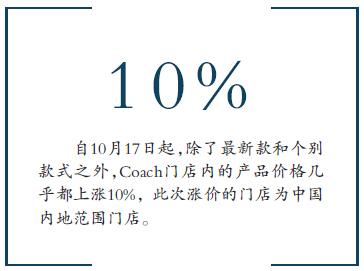 为什么蔻驰又丑又贵,1000块钱的蔻驰什么档次