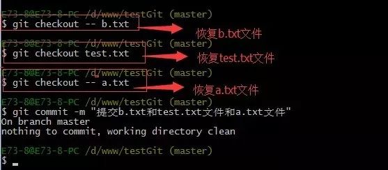 2小时快速掌握git超实用教程,git使用教程最全