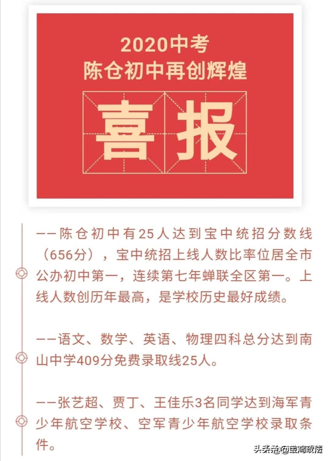 陕西中考查询成绩入口,陕西中考成绩如何计算