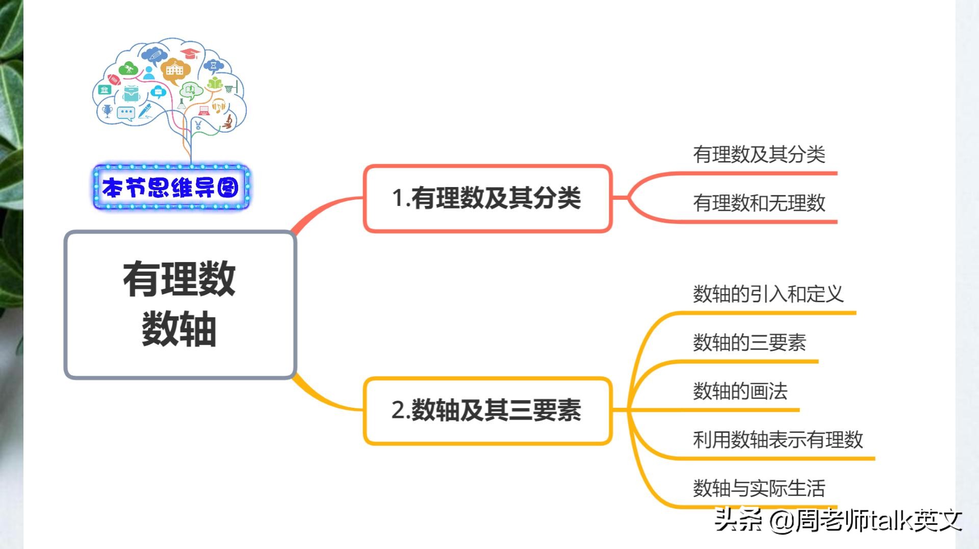 班主任的考前总结,班主任培优辅差总结
