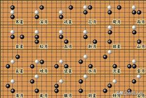 各个领域的顶尖高手,每个行业的顶尖高手都充满魅力