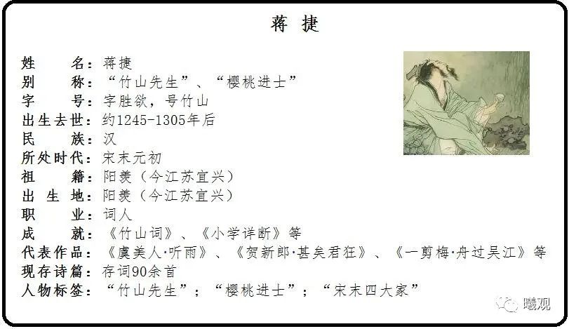 虞美人听雨宋蒋捷译文,虞美人听雨蒋捷小说