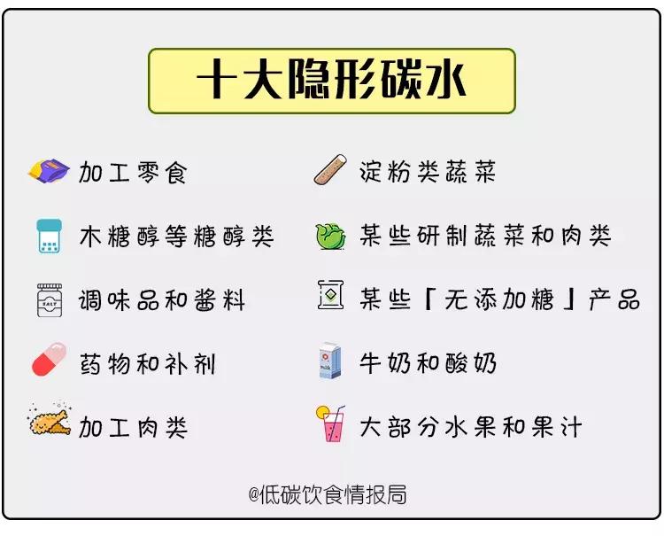 减肥打破平台期怎么吃,如何快速打破减肥平台期