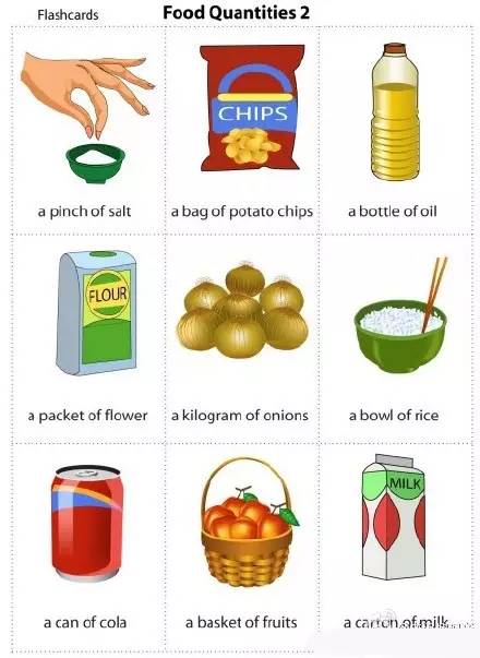 初中英语名词的用法归纳图,初中英语词组及用法大全