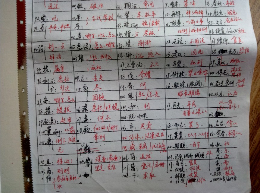 掌握这些技巧文言文轻松考满分,如何快速提高文言文满分