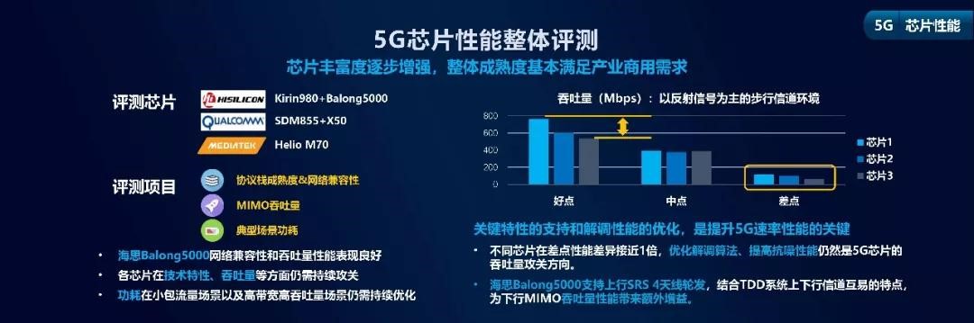 华为mate205g什么区别,华为mate20x5g是真的5g吗