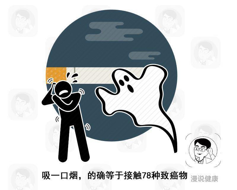 吸烟为什么也能长寿,吸烟会老得快么