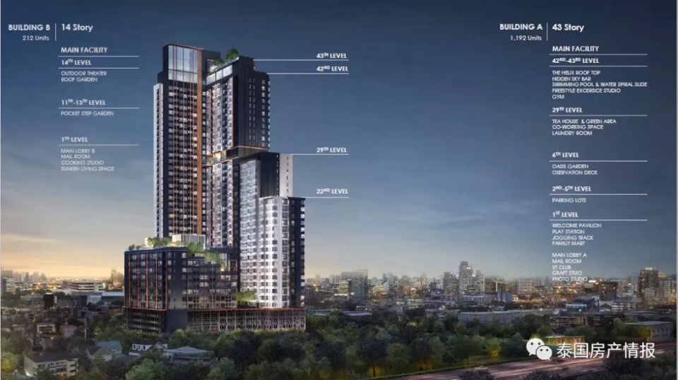 XTHuaikhwang推出10套包租房源，包租2年每年固定收益6%