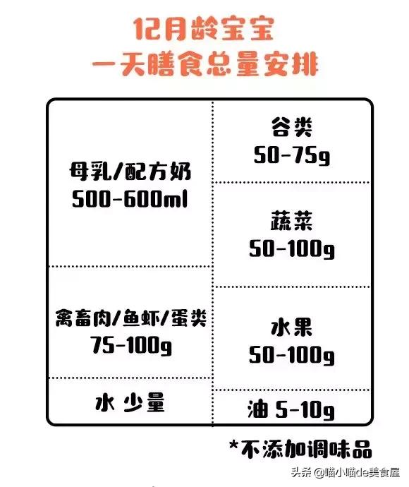 宝宝香肠怎么做不翻车,宝宝牛肉香肠8个月辅食