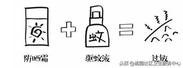 请牢记致命的用药混搭（第三版）